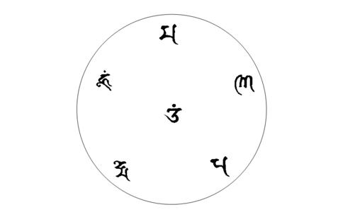 六字大明咒修法 六字大明咒修法