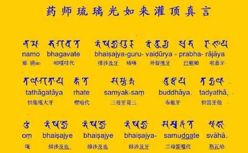 念药师圣号与药师咒治好严重肾病和前列腺炎 念药师圣号与药师咒治好严重肾病和前列腺炎