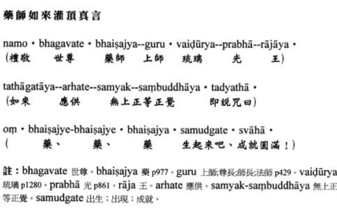 药师咒释义 药师咒释义