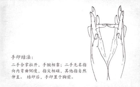 楞严咒咒心手印 楞严咒咒心手印