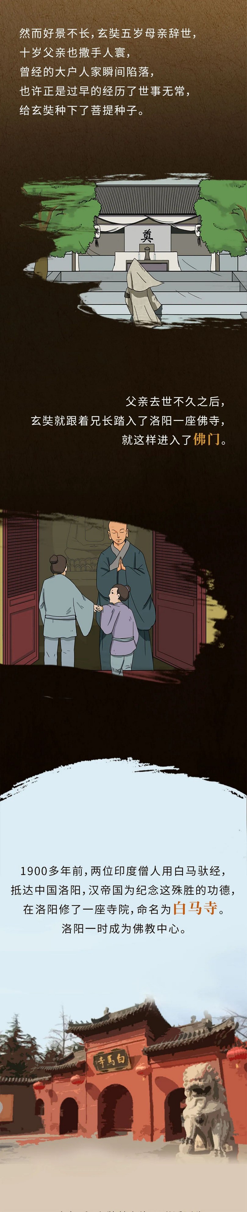 玄奘大师5
